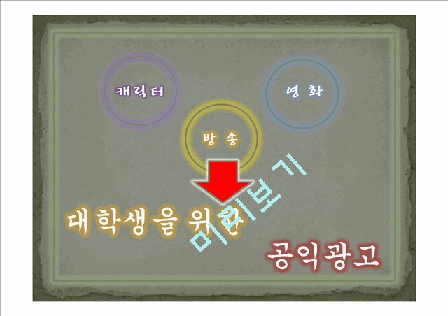 [사회과학][문화와 콘텐츠] 대학생 공익광고 기획안.ppt